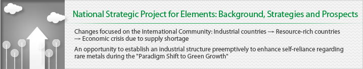 National Strategic Project for Elements: Background, Strategies and Prospects Changes focused on the International Community: Industrial countries → Resource-rich countries → Economic crisis due to supply shortage An opportunity to establish an industrial structure preemptively to enhance self-reliance regarding rare metals during the Paradigm Shift to Green Growth