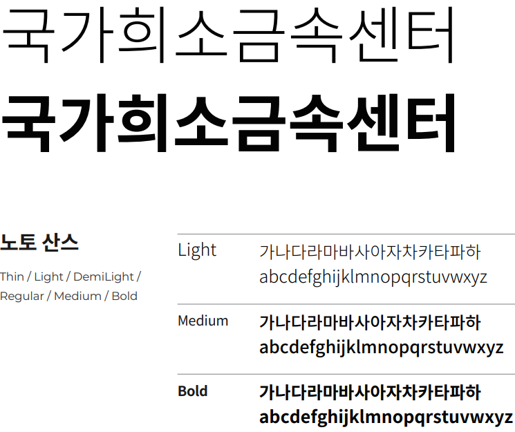 국문 서체